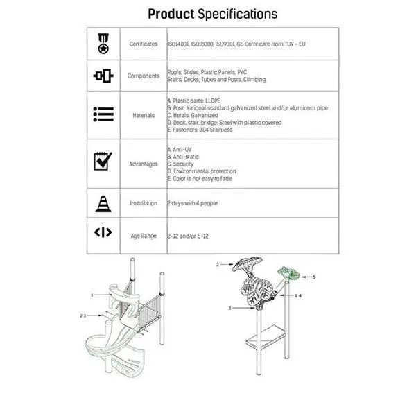 Cherokee Forest | Outdoor Playground Equipment