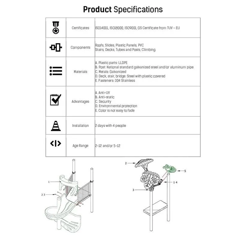 Delta Forest | Commercial Playground Equipment
