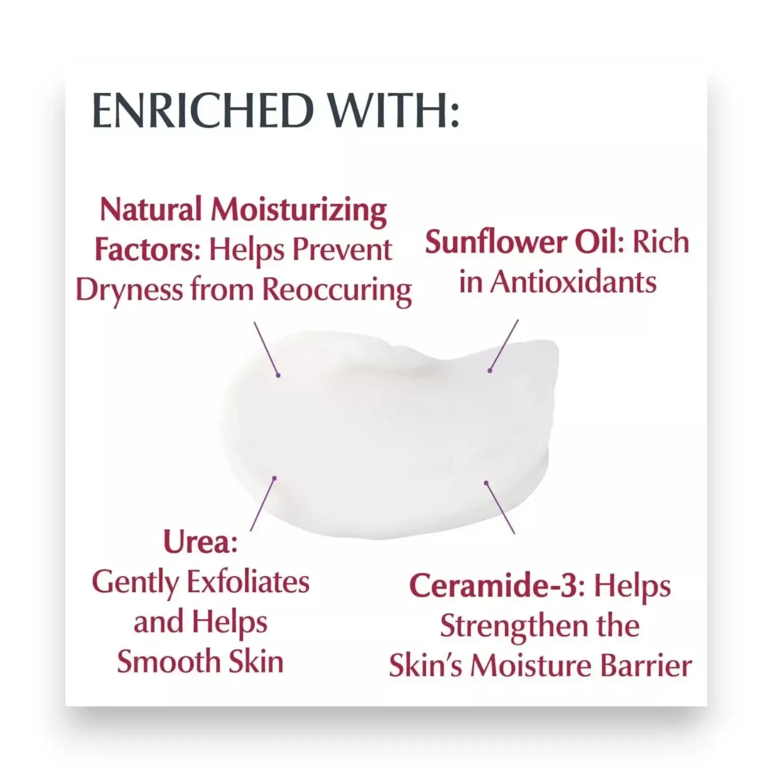 Eucerin Body Cream  454g