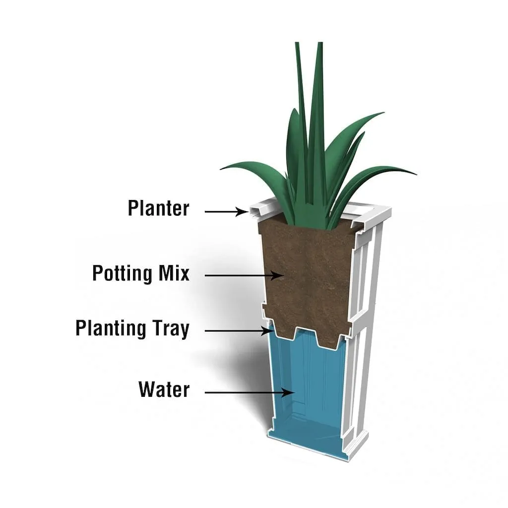 Mayne Cape Cod Tall Planter