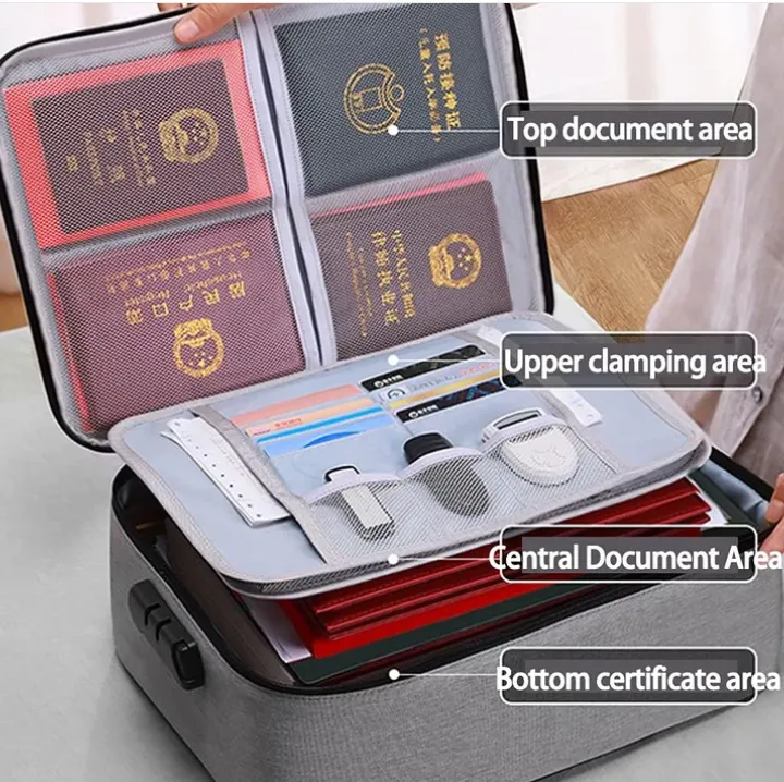 Multi Use Document Organizer Bag - Fine Living