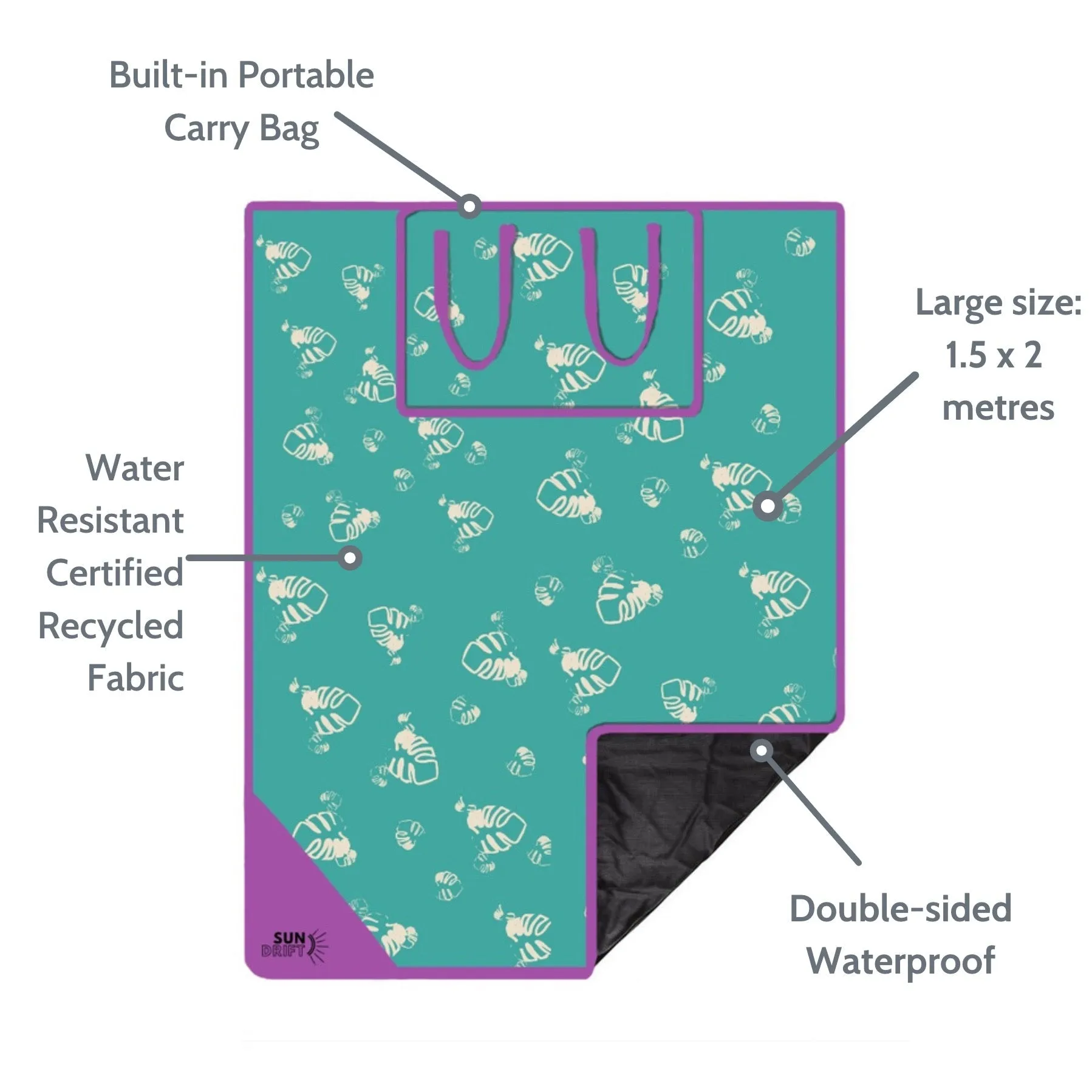 Picnic Blankets